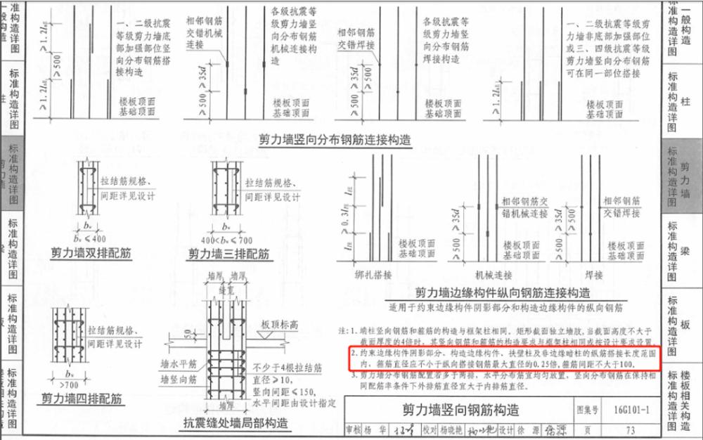 建筑施工图中钢筋的长度如何度量,建筑施工图中钢筋的标注
