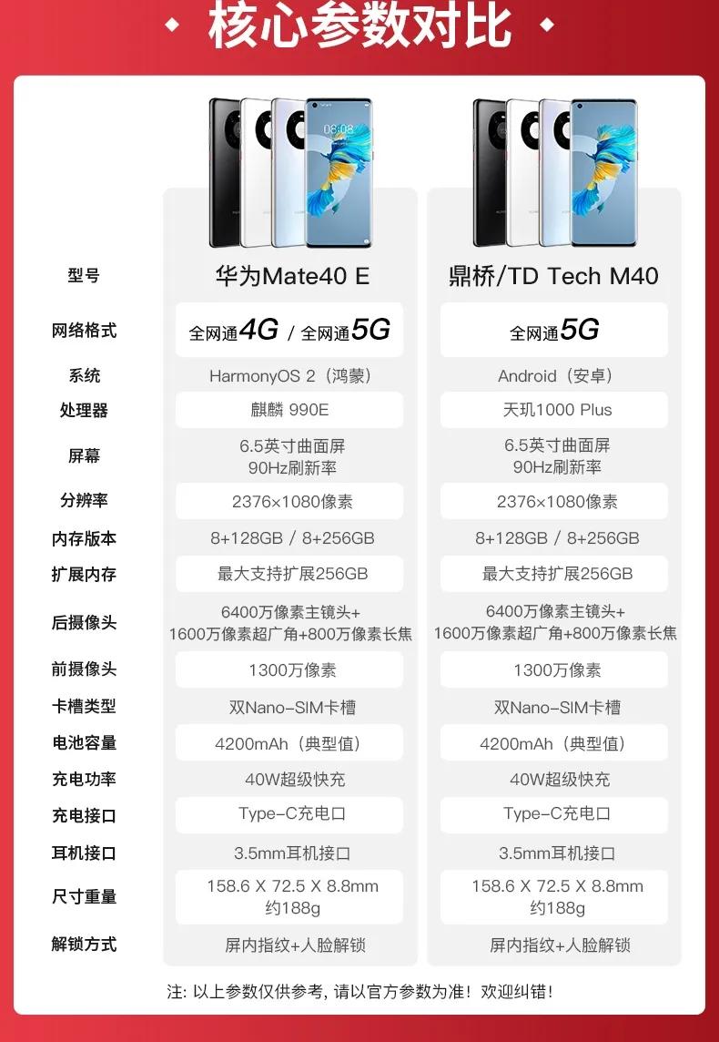 华为mate304050pro的区别,华为matepro304g版怎么样