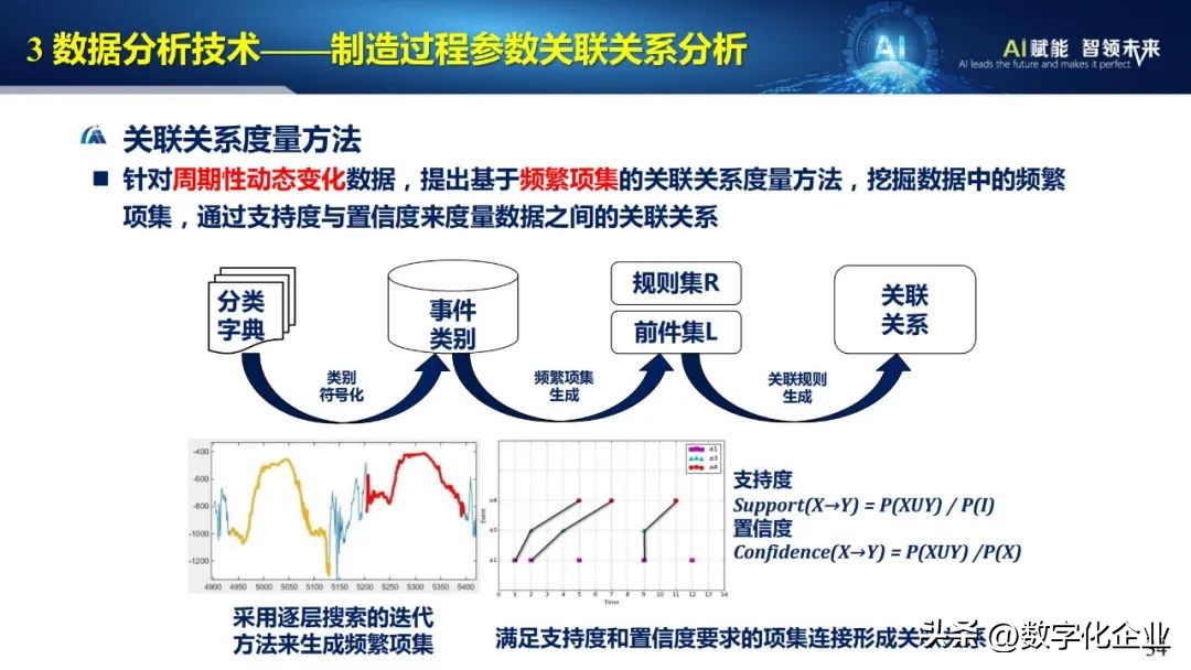 53页ppt完整版,43页的ppt