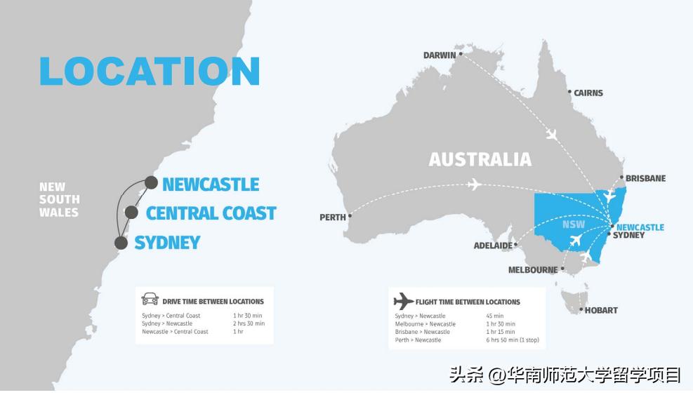 澳大利亚纽卡斯尔大学——QS排名192，位列全球前1%的宝藏学校