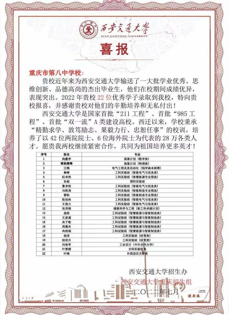 重庆八中23年中考700分有多少人,2022年八中高考600分以上人数