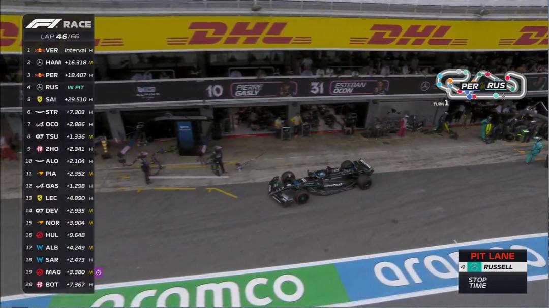 f1西班牙大奖赛再获2分,f1西班牙大奖赛三练成绩