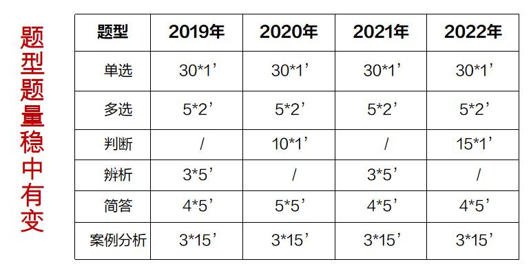 2024安徽教师招聘大纲解读,2020年安徽省教师招聘报名