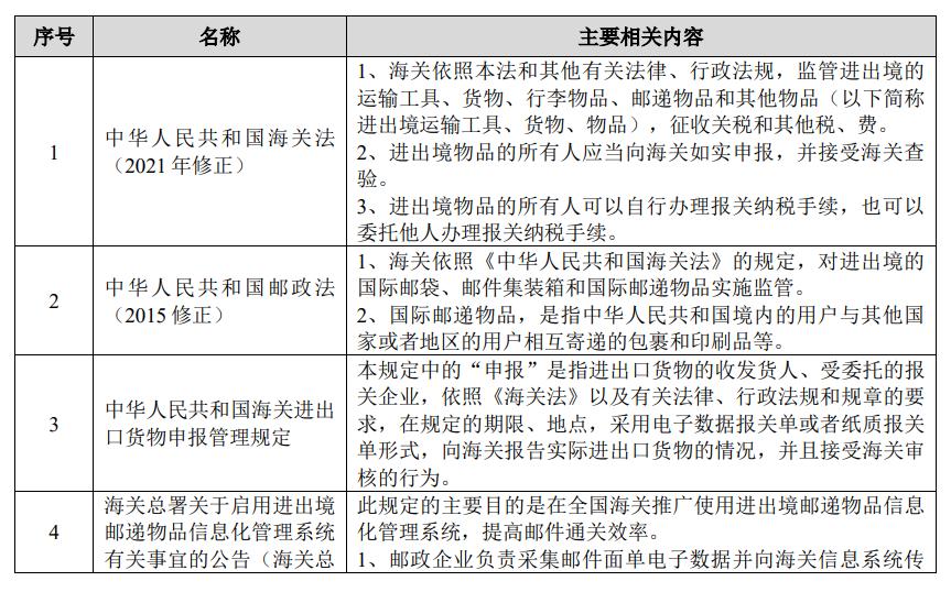 赛维时代有哪些业务,赛维时代可靠吗
