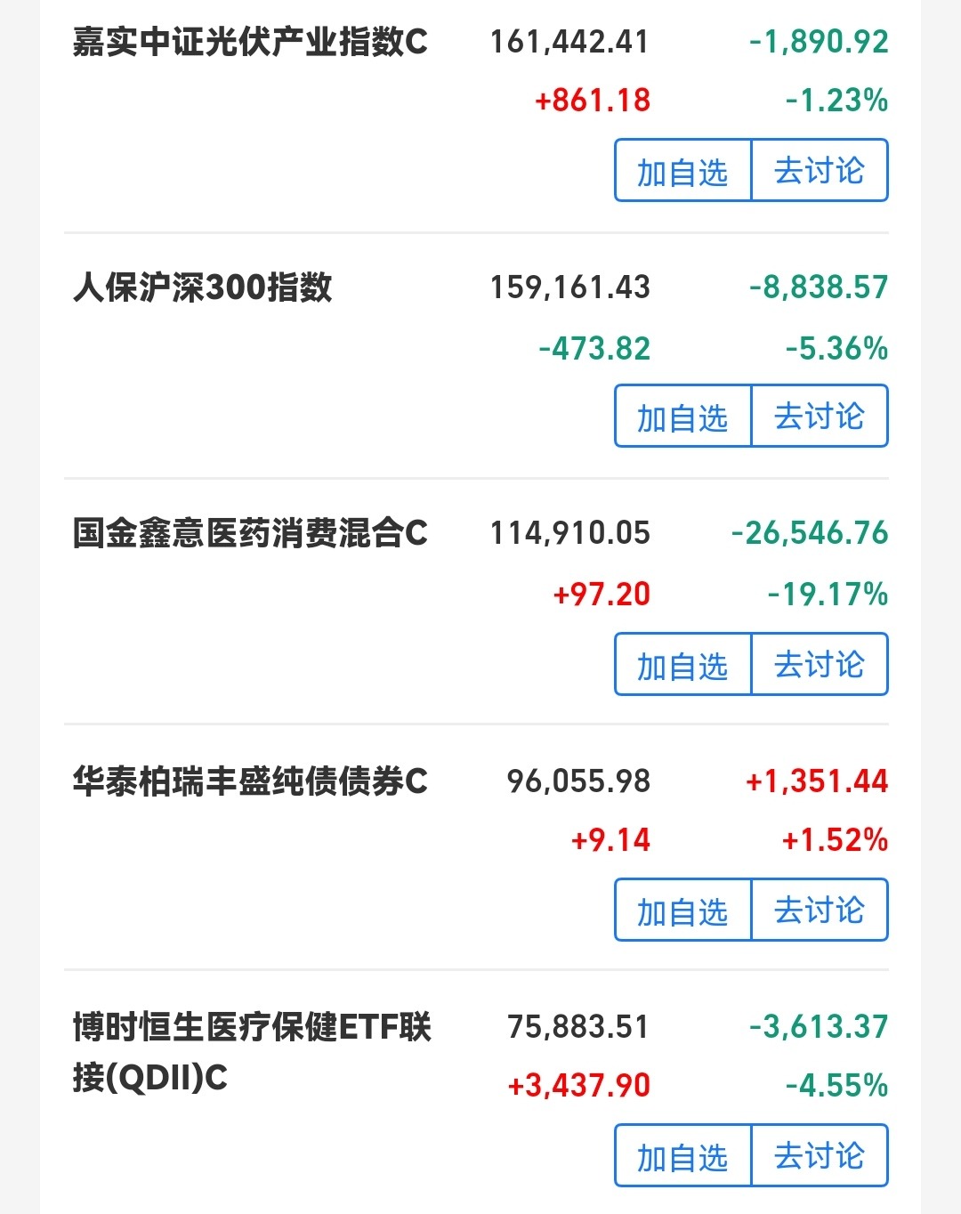 震荡趋势操作技巧,30分钟震荡整理