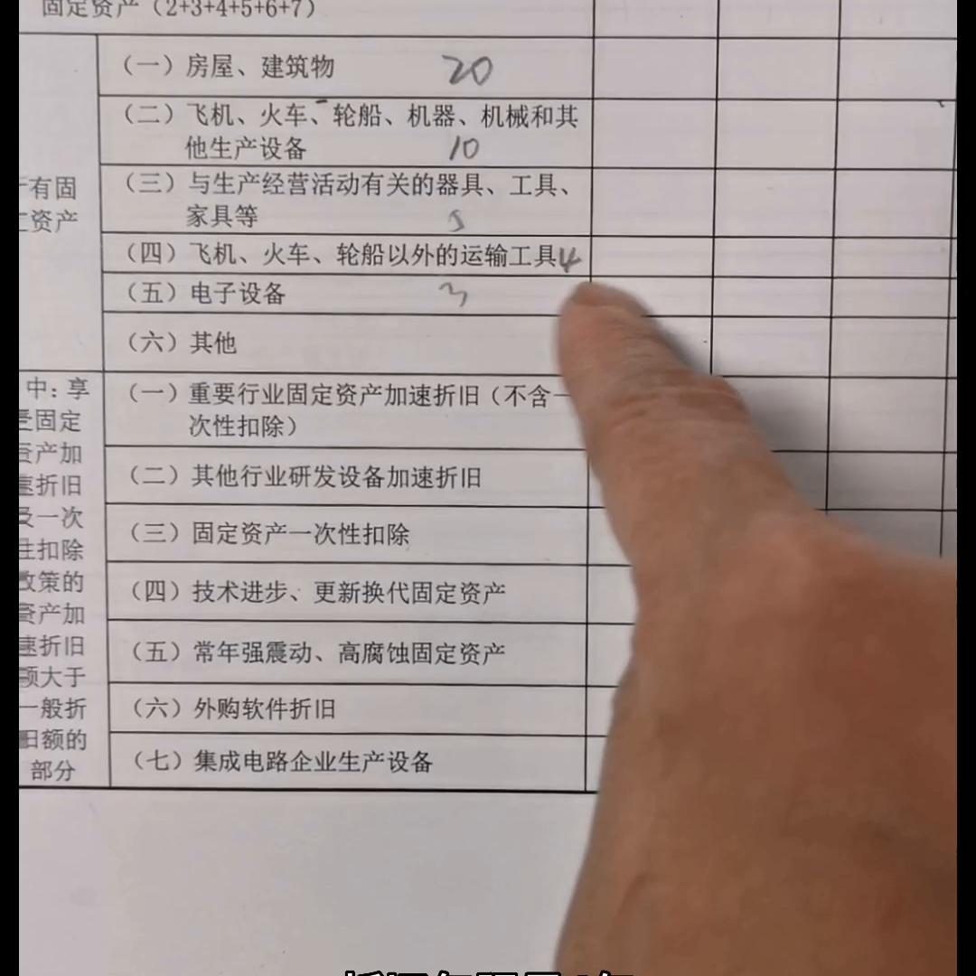 汇算清缴资产折旧和摊销表怎么填,汇算清缴资产折旧摊销情况调整表