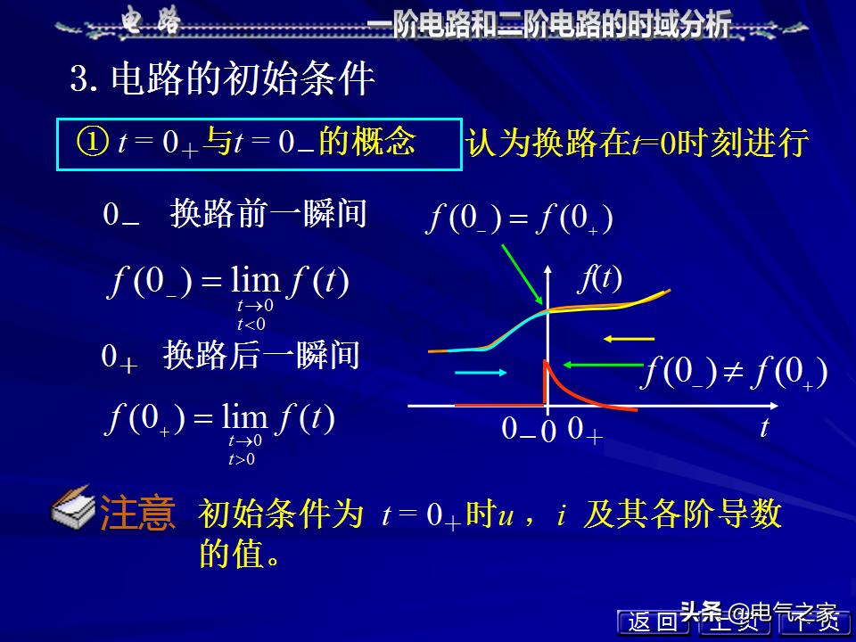 邱关源电路第六版讲解全集,电路第五版邱关源知识总结