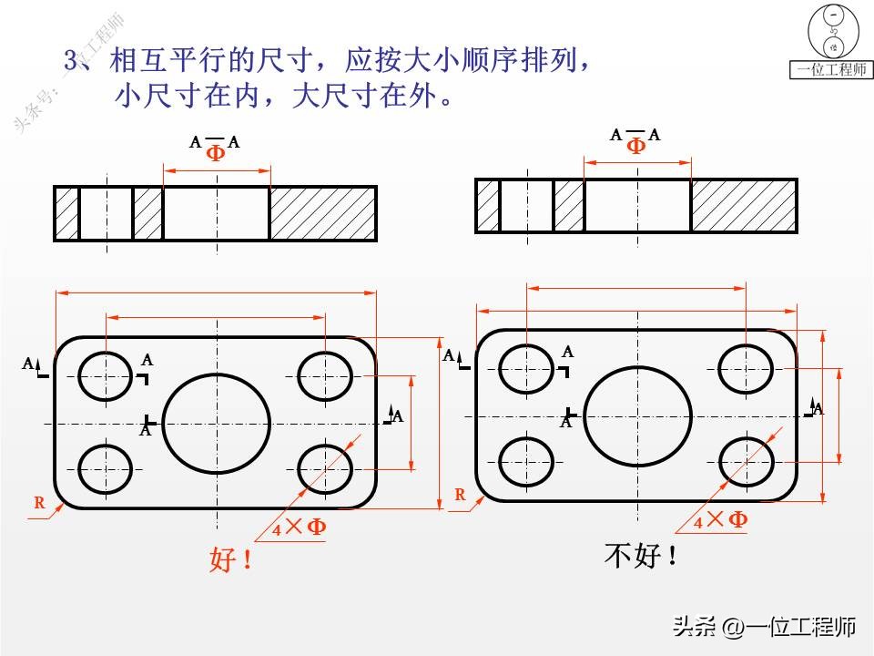 塑料零件图一般标注哪些尺寸,尺寸标注基准选择