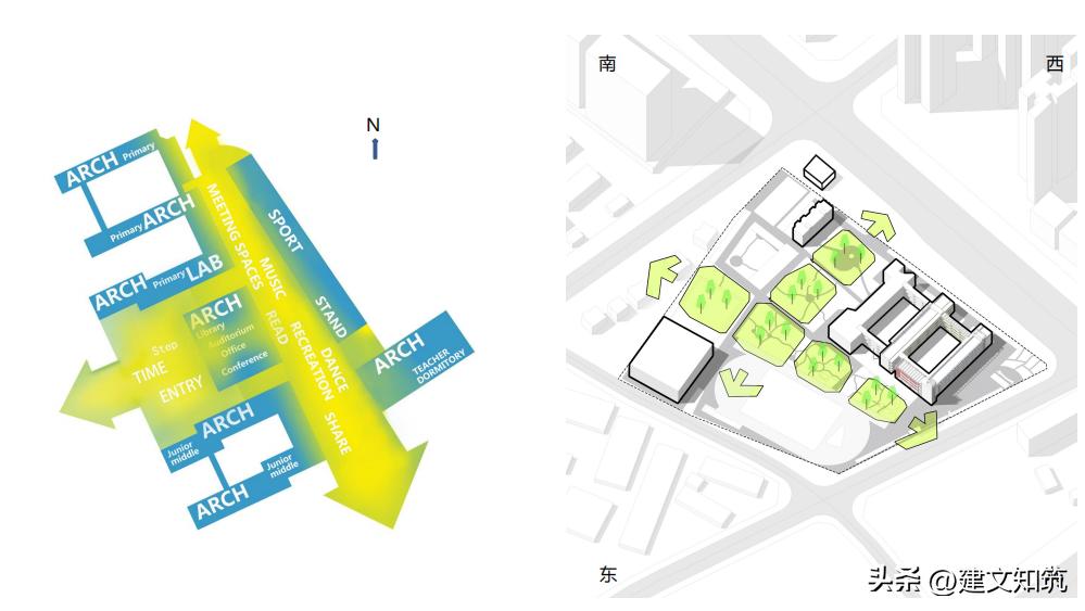 坪山汤坑学校扩建,深圳市坪山区汤坑小学扩建