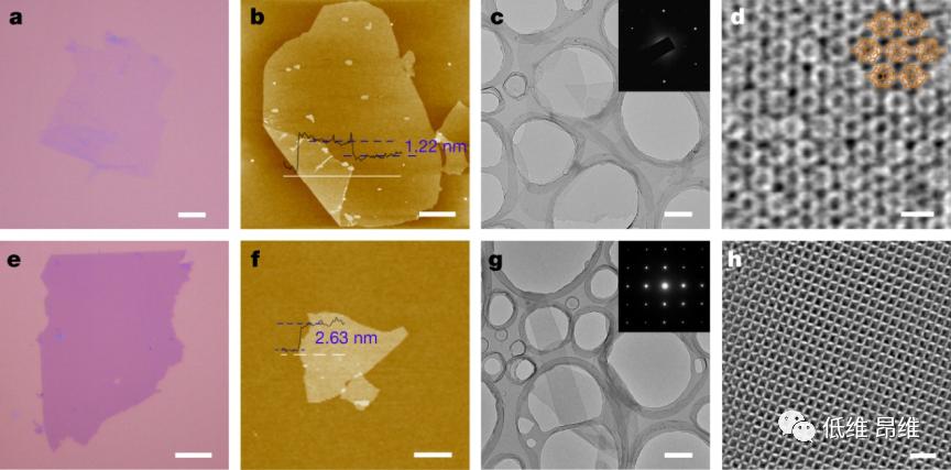 nature超导体,nature石墨烯价格