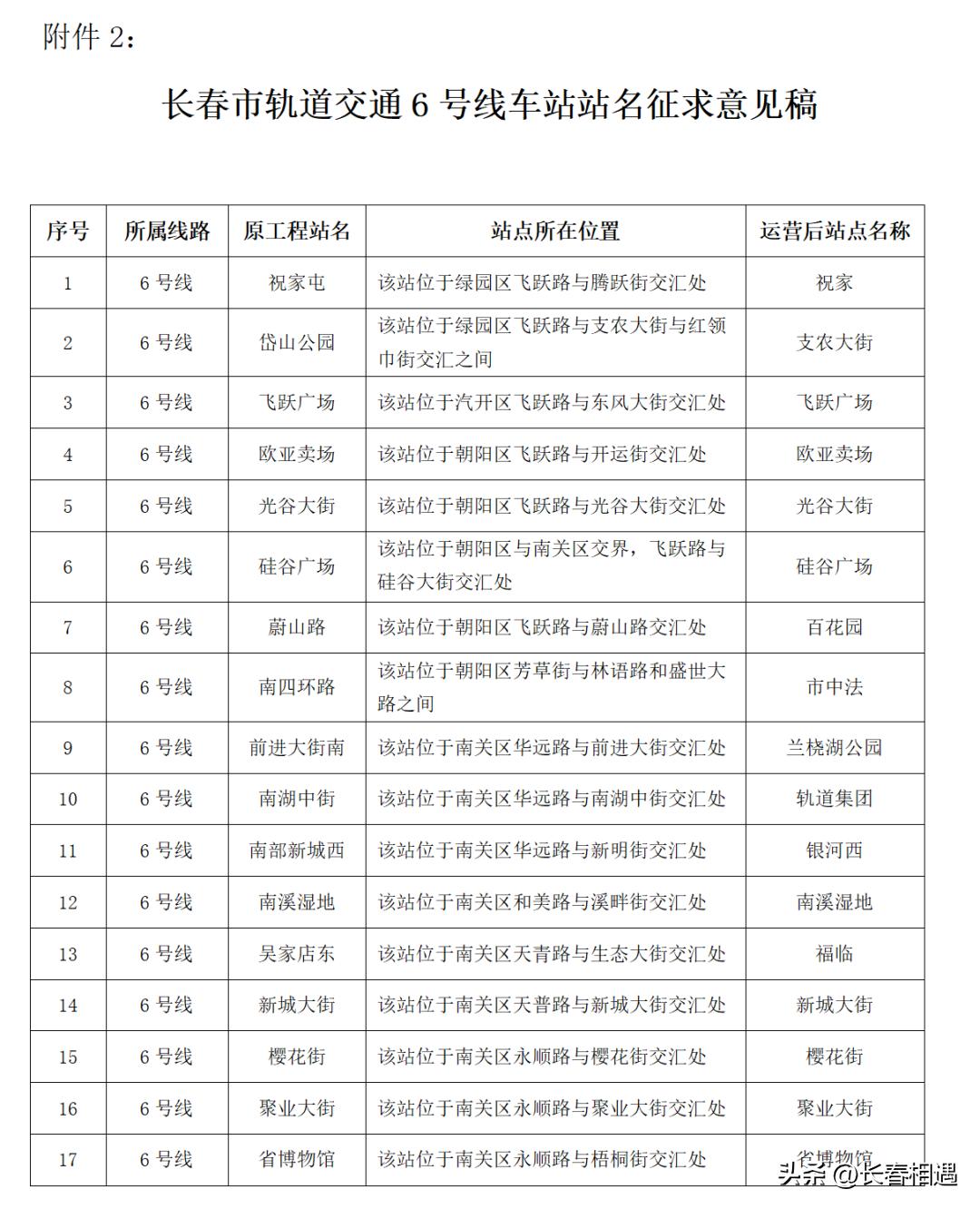 长春地铁6号线亚泰足球基地,亚泰地铁