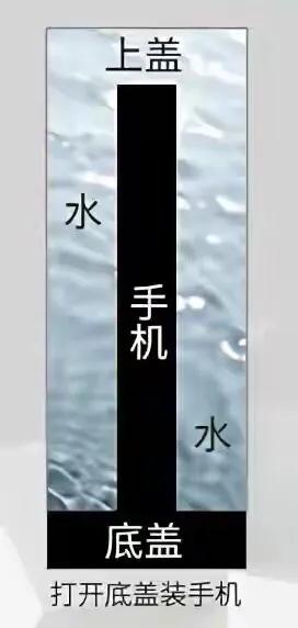 保温杯购买人群分析,青少年保温杯热销