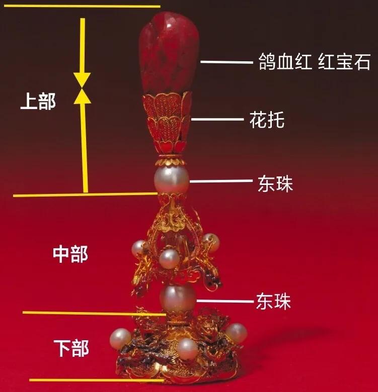 和珅官帽顶珠价格,和珅怎么可以戴王爷的顶珠