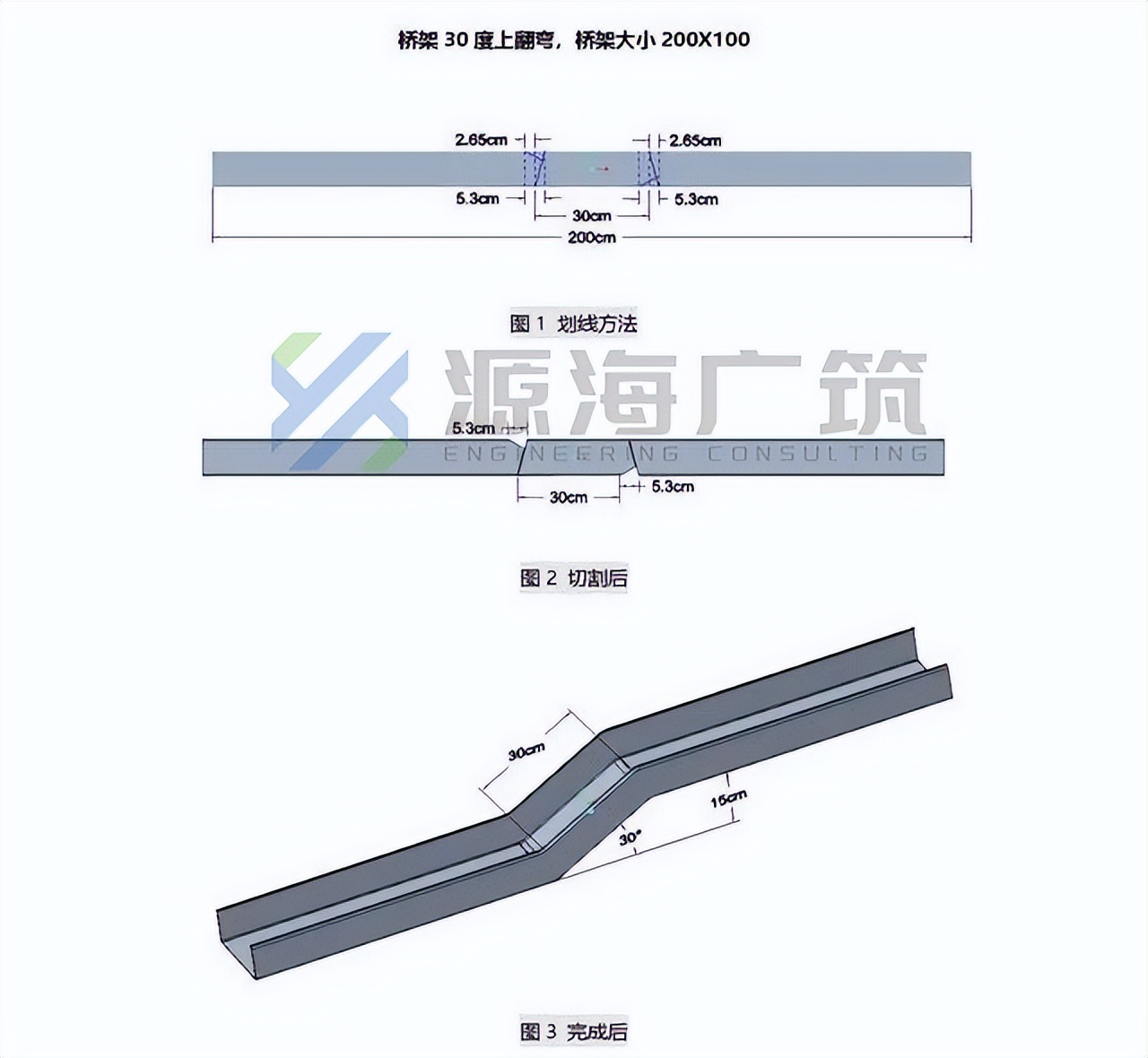 桥架90度弯头做法尺寸,100*50桥架弯头尺寸