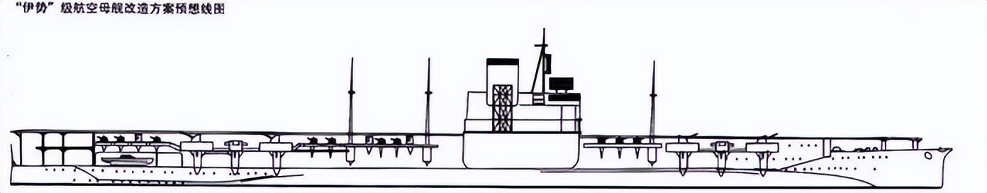 伊势级战列舰和扶桑级战列舰,伊势级战列舰和铁公爵级战列舰