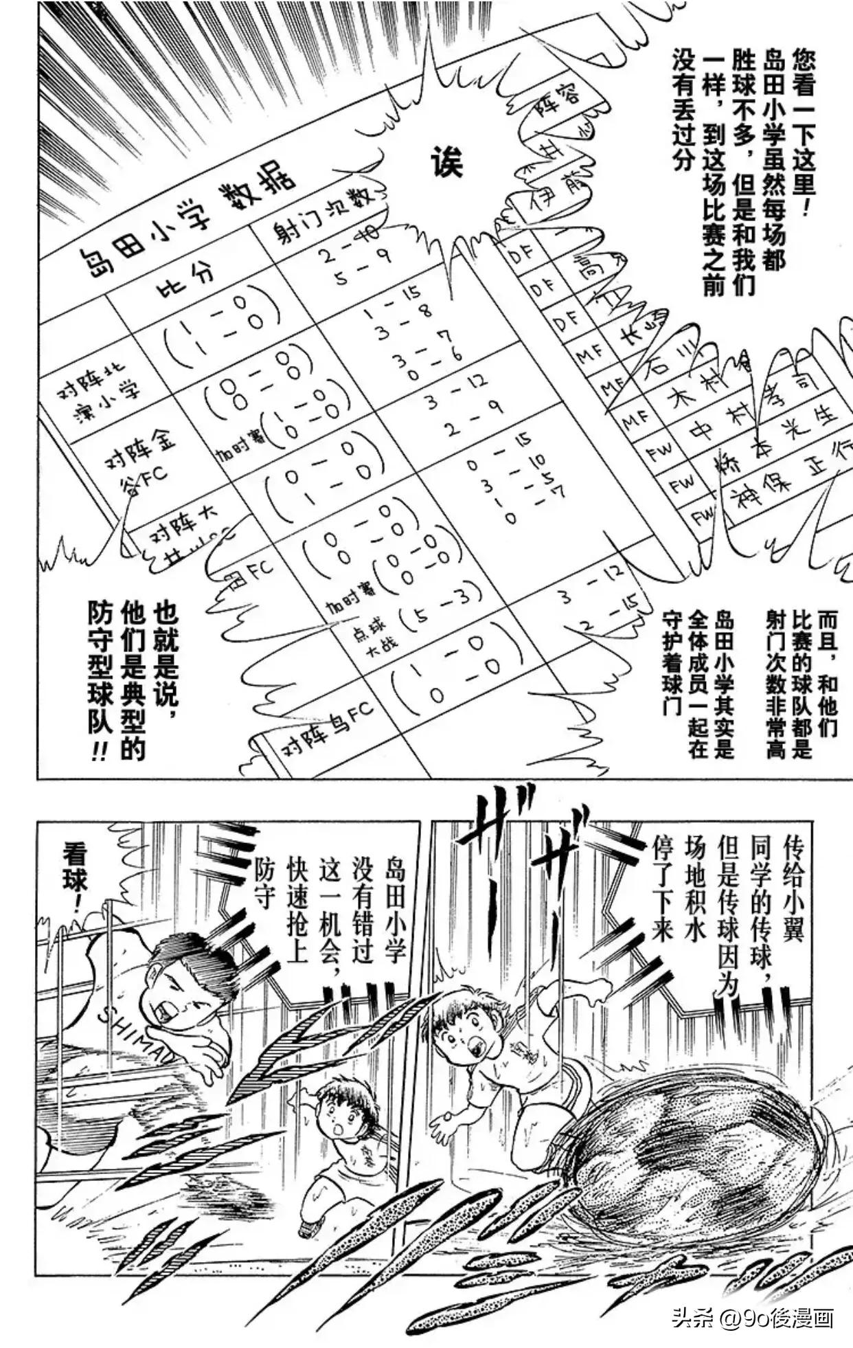 足球小将第124话,足球小将第12集