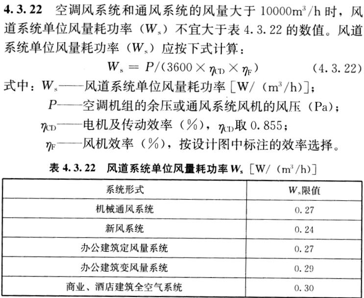 碳排放节能指标是什么,节能综合能耗分析