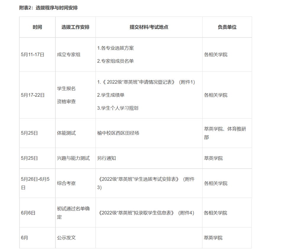 萃英中学2023年招生通知,兰州大学萃英学院选拔标准
