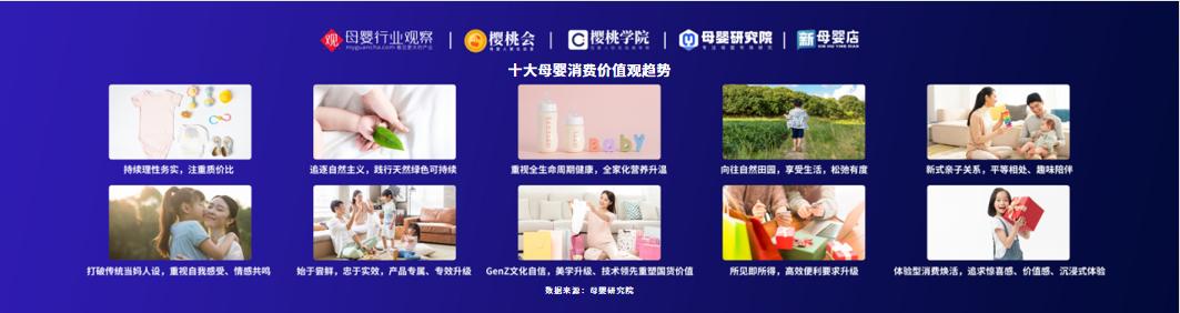 《2023母婴行业洞察报告》,母婴行业2023发展