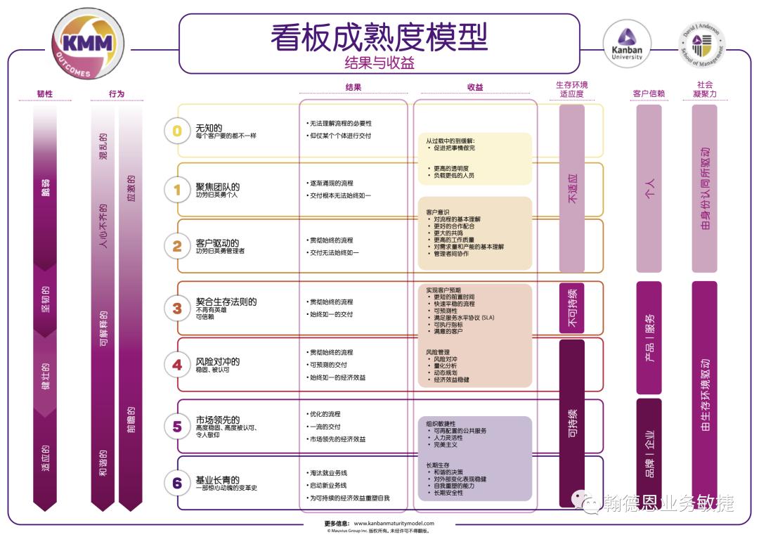产品功能优先级如何分析,还在为选品发愁吗