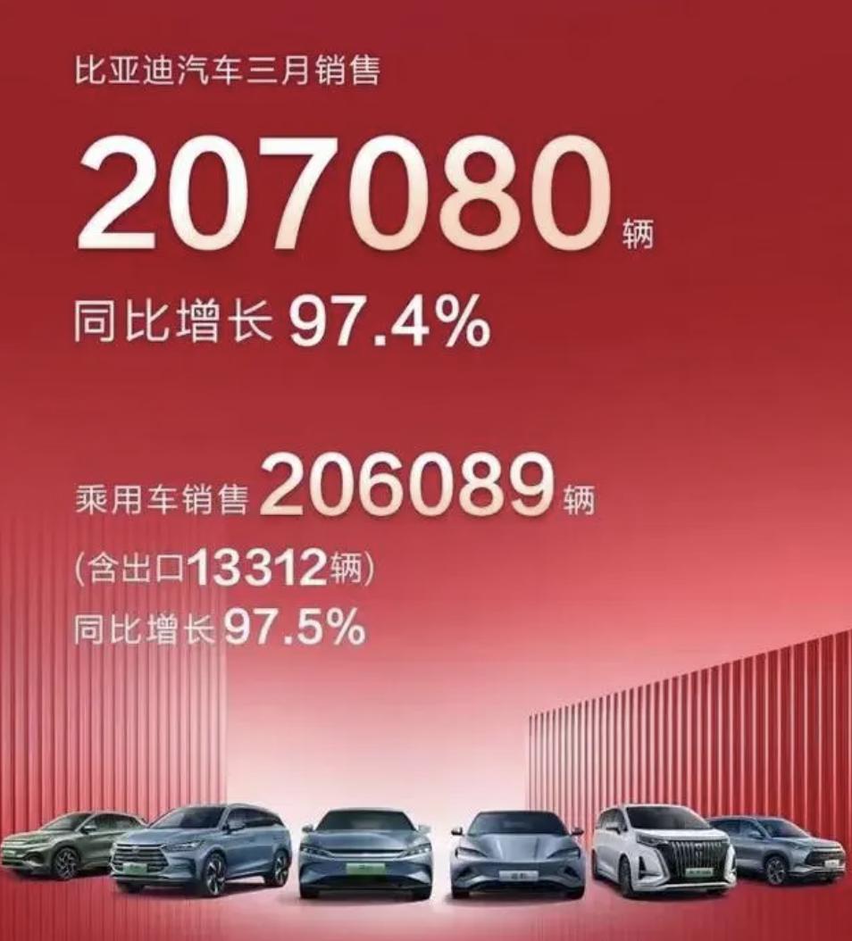 汽车第一大国是哪个,汽车第一生产大省