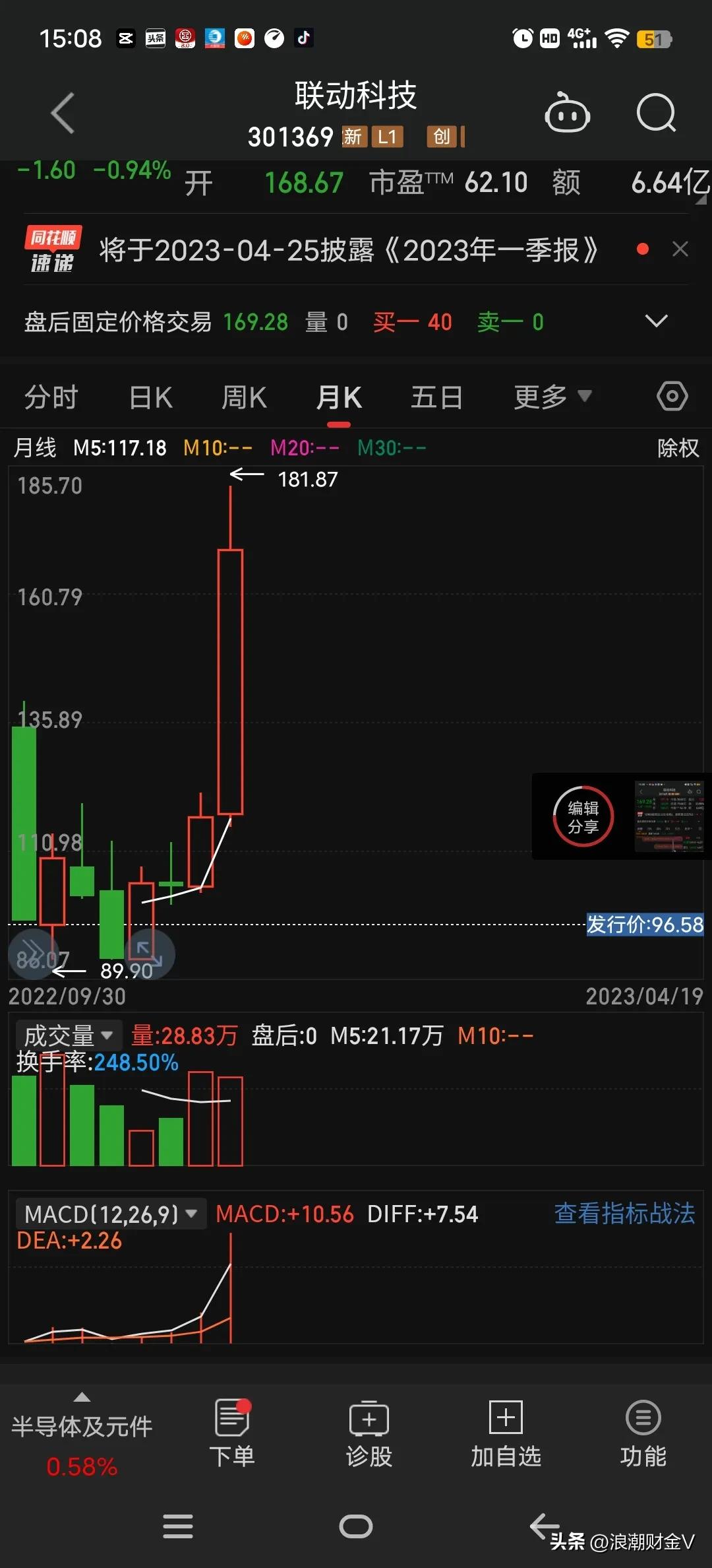 分红10送3股除权后股价降多少,股票分红10派3.5要不要操作