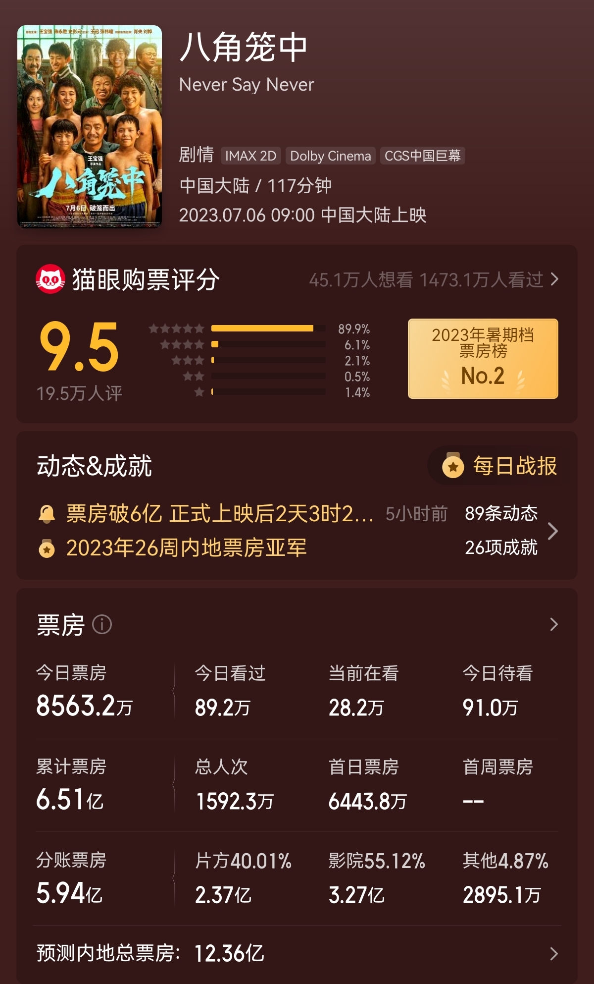 王宝强深度解析,王宝强成功的奥秘