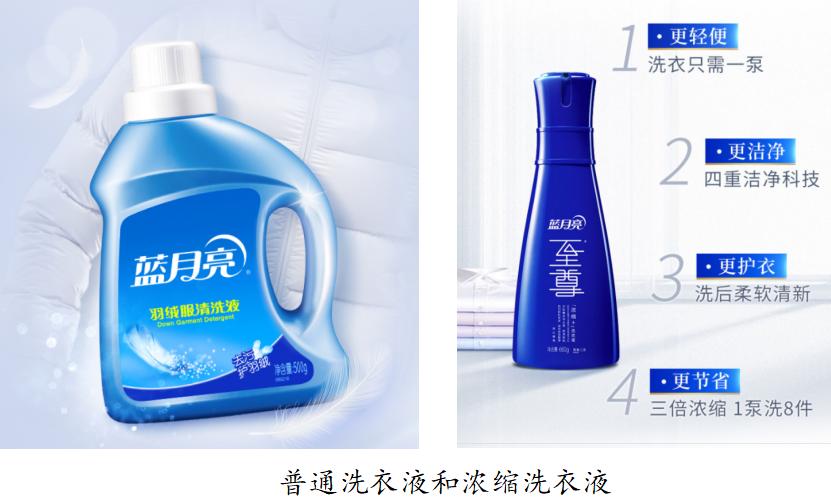 滚筒洗衣机完全解说,家电大兵滚筒洗衣机