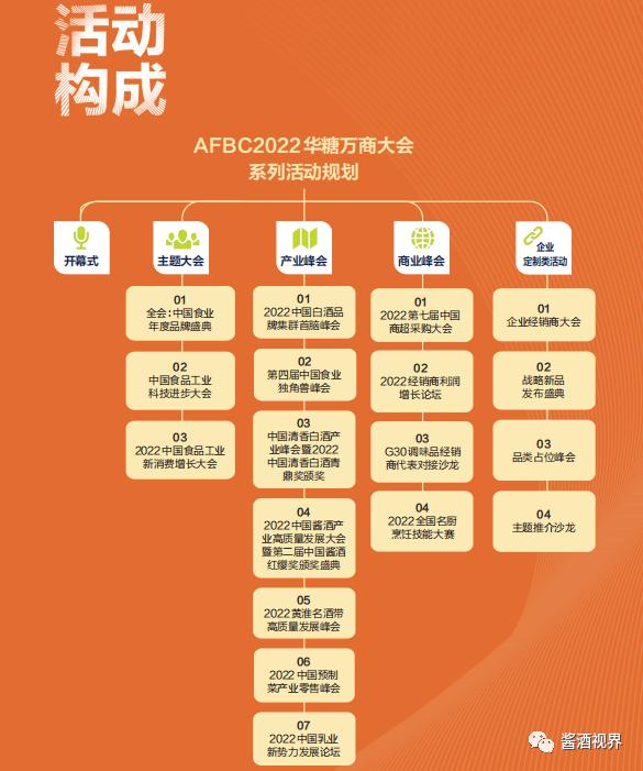 酱酒视界日刊|1115酒博会交易超81亿元；珍酒​推出两款超高端新品