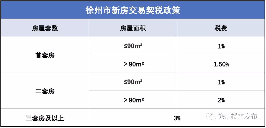 房子长时间不办理房产证,房子不办理房产证有什么影响