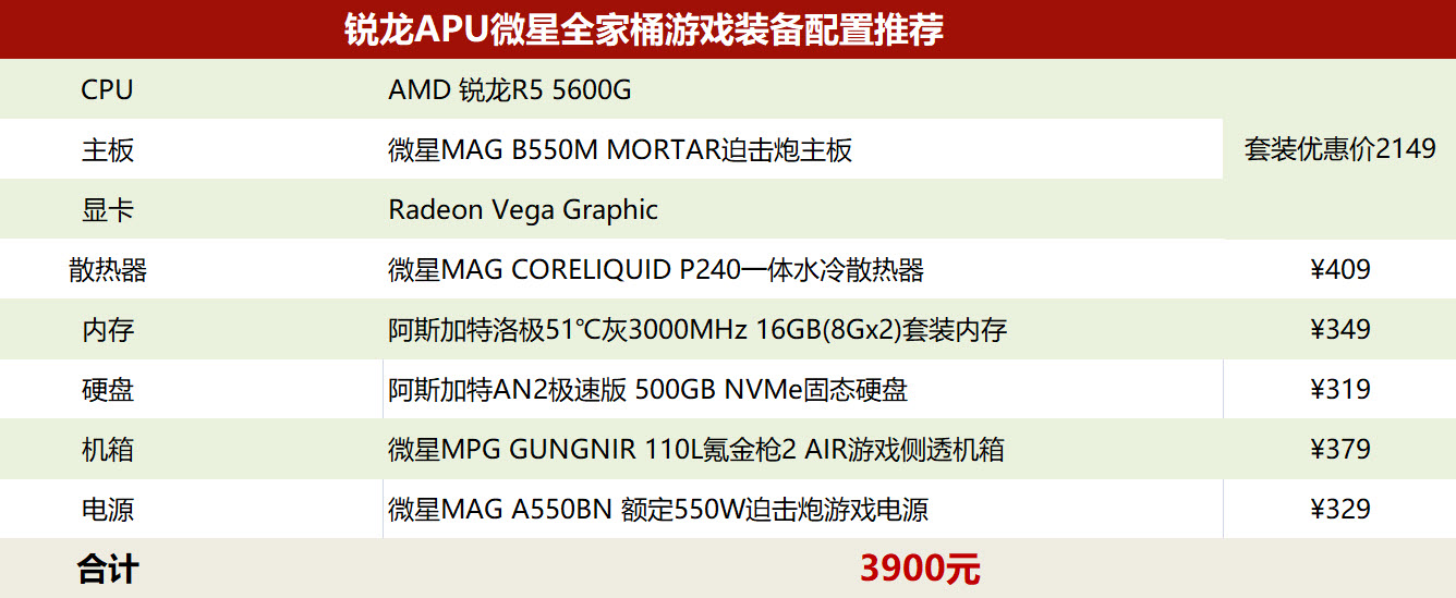 锐龙r55500u核显能玩游戏吗,无显卡可以畅玩的电脑游戏