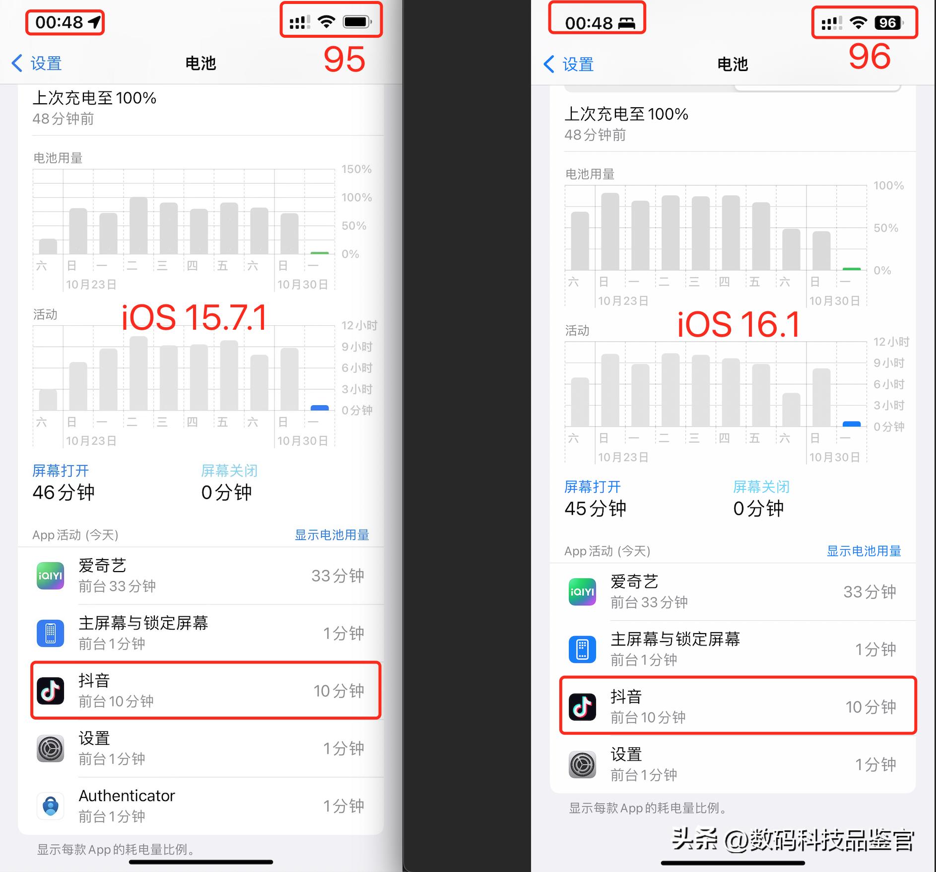 ios15.7.1和ios16.1续航,ios16.7.2续航和信号怎么样