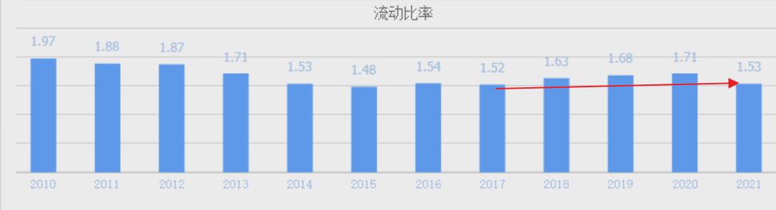 中国军工股票第一股,a股军工半导体
