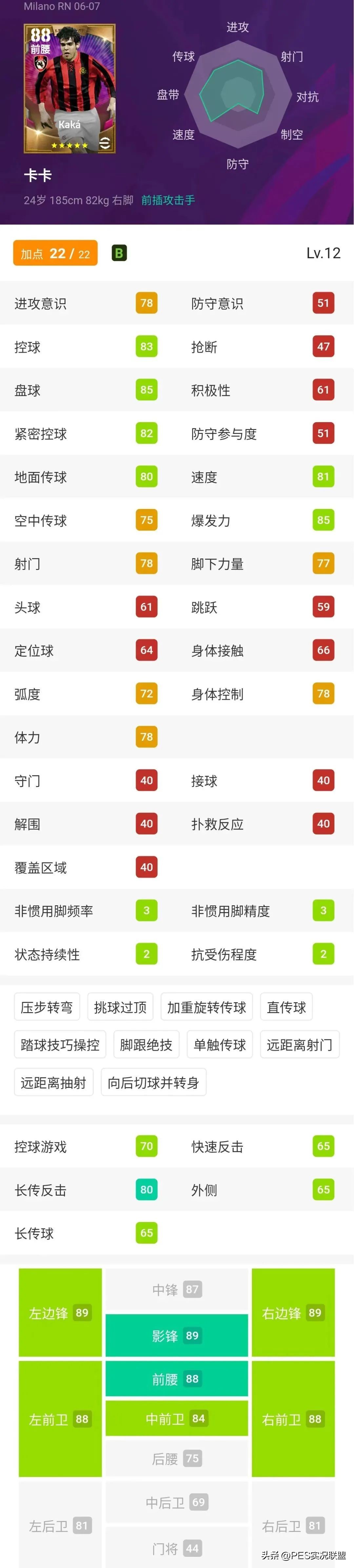实况足球2022球员价格,实况足球2022新版本继承高光卡
