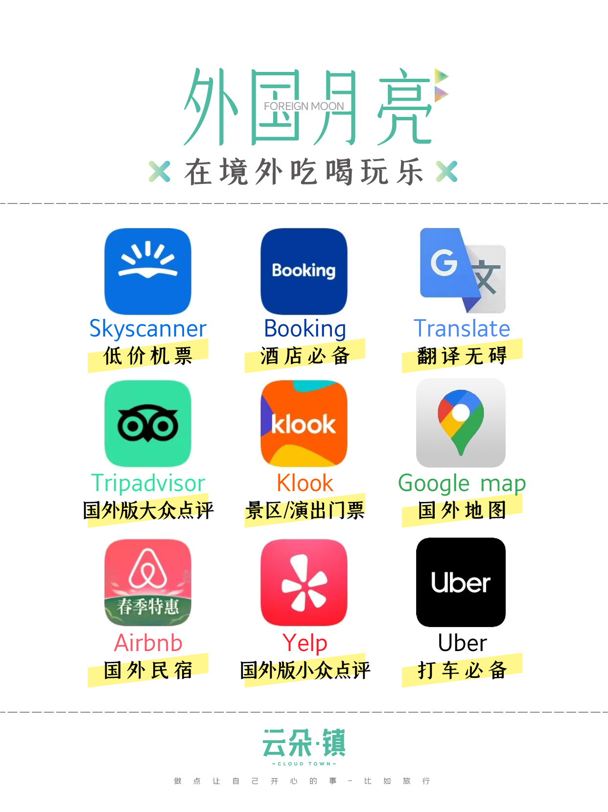 最好用的几款旅行app推荐,有哪些好的旅行app推荐