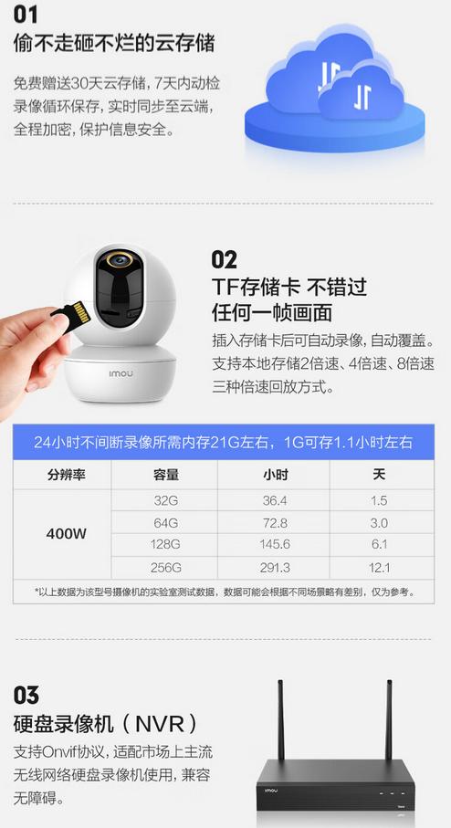 华为360相机,华为360全景相机