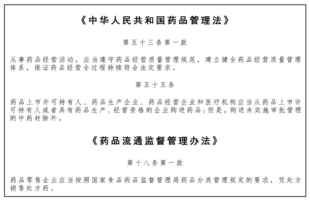 怎么举报店铺售卖违规商品,商家违规经营如何处罚