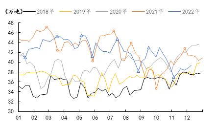 需求停滞pvc市场成交寥寥无几,pvc出口关注度高内部需求观望增强