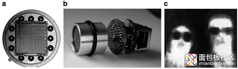 mems传感器用到的哪些电路知识,mems传感器的八大工艺问题