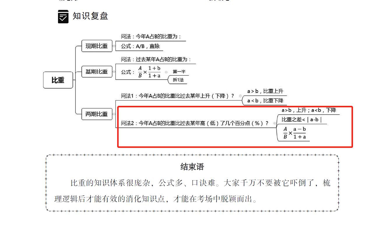 公考行测数资,覆盖了很多知识对不对