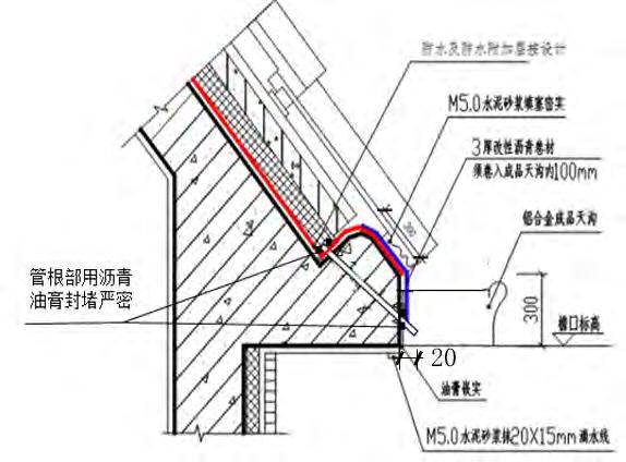 地下防水工程的细部防水构造内容,屋面防水工程的刚性防水如何施工