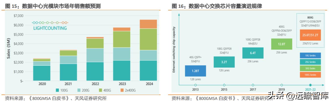 国产etc芯片,国产小巨人