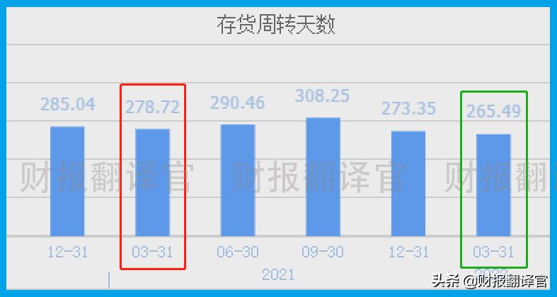 军工细分领域潜力龙头附案例,军工火箭导弹龙头