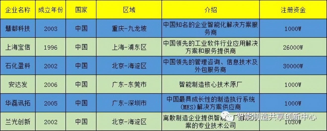 天云小磨香油,天云小义合照