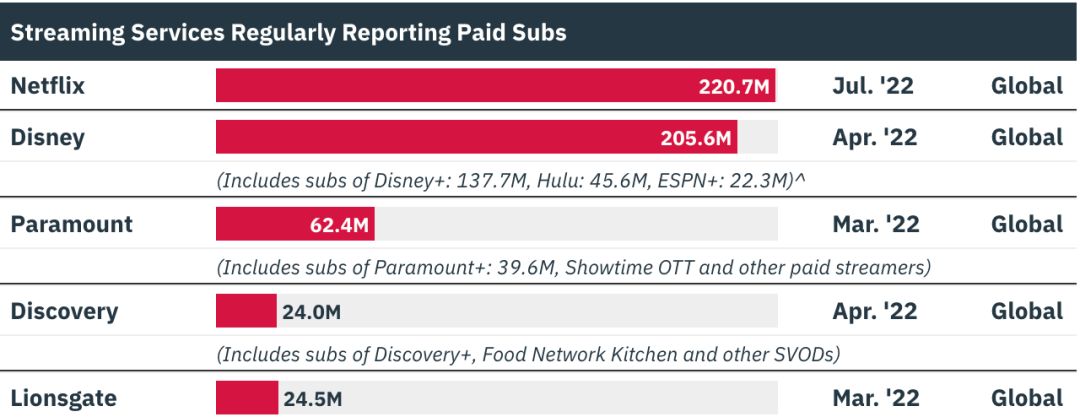 腾讯音乐涨价了吗,网易云音乐大战腾讯音乐