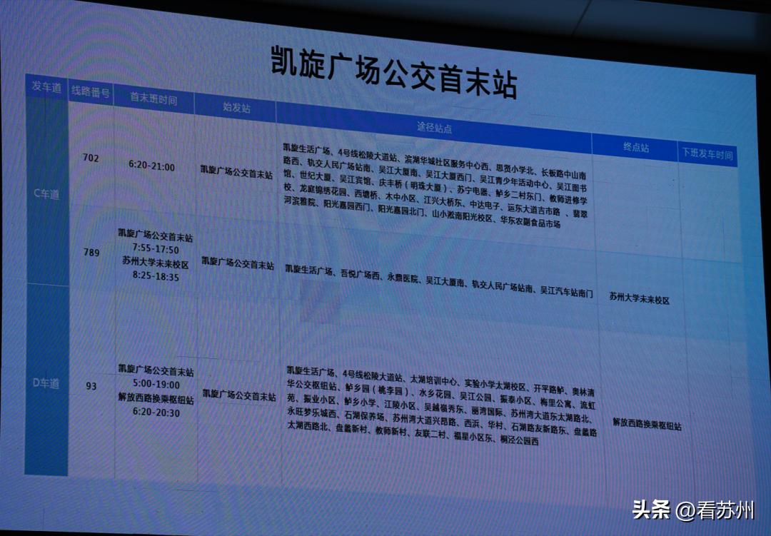 吴江交通枢纽多久建好,吴江松陵大道综合交通枢纽