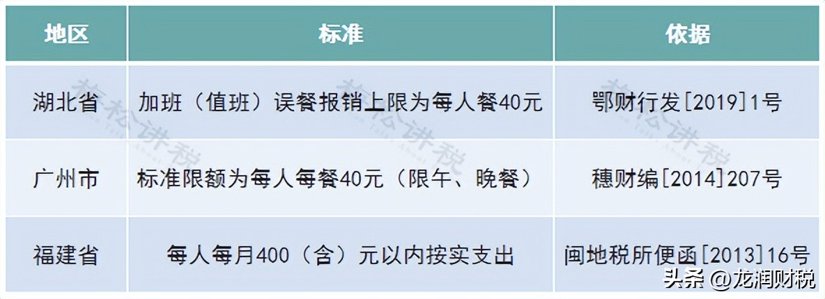税务异常处理收费情况,税务异常处理费用流程