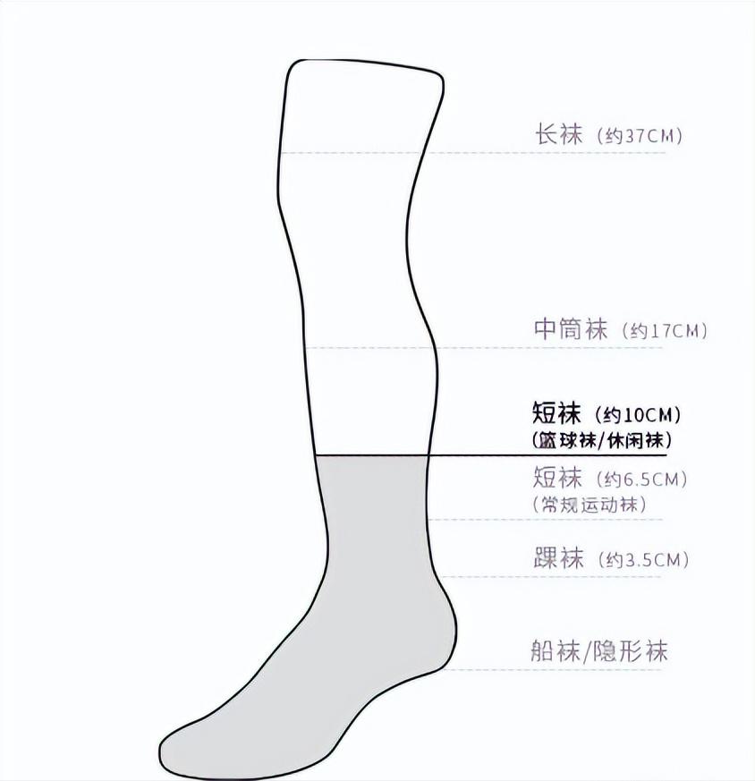 那些超级好看的袜子,好看的几款袜子