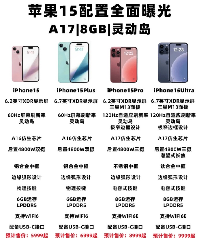 库克谈iphone15pro,库克iphone15promax发布会