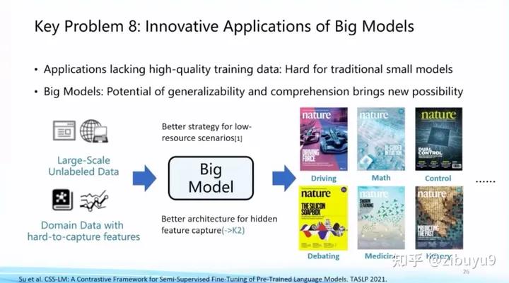 transformer大模型原理,主流大模型未使用transformer架构